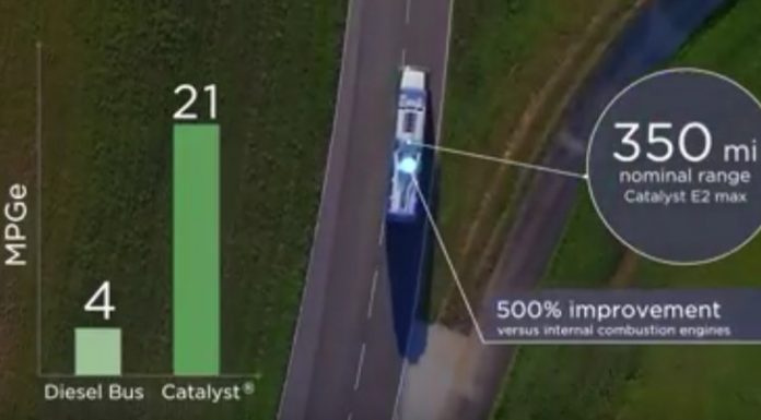Impact Investing Deal Report – June 14, 2017