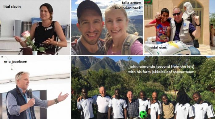 Impact Investing Behaviors are Changing, Toniic says